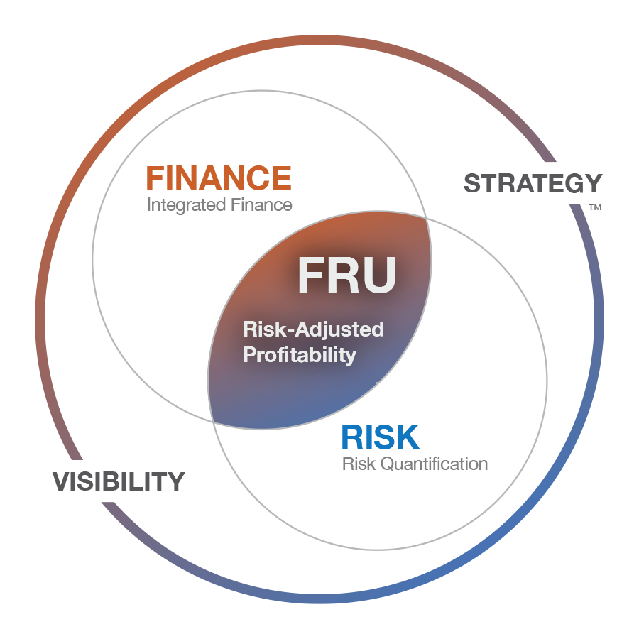 Approach-FRU-Main-Venn_01a