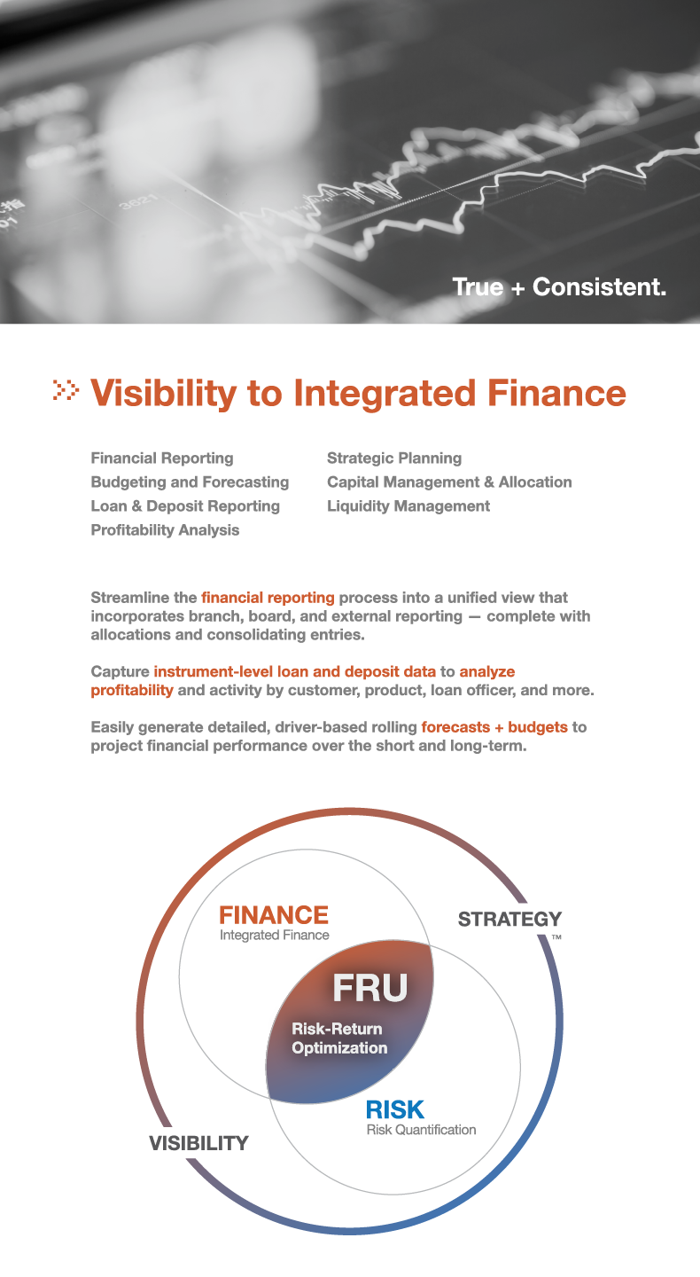 Visibility to Integrated Finance